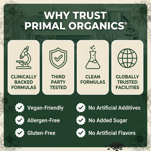 Ethiopian Black Seed Oil - 7500mg Softgels